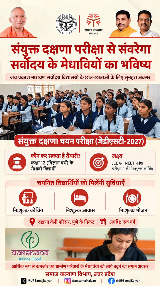 UPSamajKalyan's tweet photo. 🎓 सर्वोदय के मेधावियों का संवरेगा भविष्य!

उत्तर प्रदेश के जय प्रकाश नारायण सर्वोदय विद्यालयों के कक्षा 12 (विज्ञान वर्ग) के छात्र-छात्राओं के लिए सुनहरा अवसर। 

'संयुक्त दक्षणा चयन परीक्षा (JDST-2027)' के जरिए JEE और NEET की तैयारी के लिए मिलेगी निःशुल्क कोचिंग, आवास और भोजन की सुविधा।

ग्रामीण व आर्थिक रूप से कमजोर परिवारों के होनहार विद्यार्थियों को आगे बढ़ने का समान अवसर! 🌟
#Dakshana #JEE #NEET
@asim_arun @UPGovt
