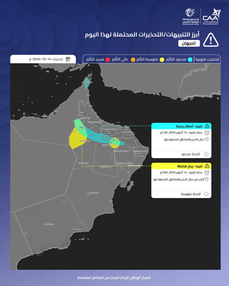 ⚠️أبرز التنبيهات على سلطنة عمان