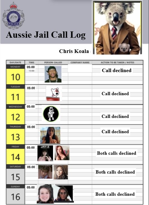 Bargeekerton's tweet photo. @OldMerisBack @ChristinaR26882 @jfkshowoff 5150, this is YBE. Heres your pals saying chris is in jail on Sept 5th. Joking about revenge porn. K. I made this post saying he is in jail due to me on Sept 7th. Posting my friends nudes is not funny. Saying hes in jail bc of me is funny. Get it? Did they lie to you? https://t.co/ndmlImua0F