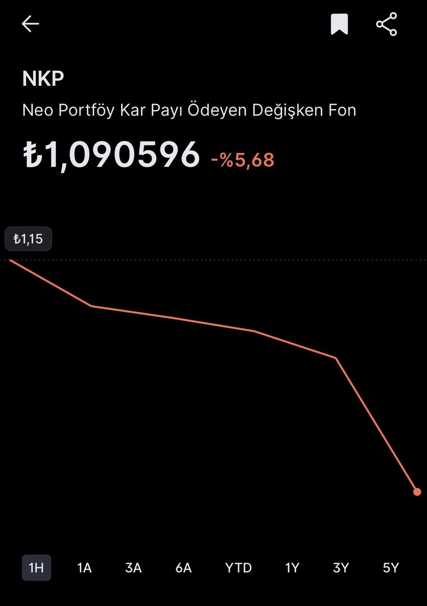 ForiQuestion's tweet photo. Bunu gerçekten nasıl başarıyorsunuz?

#NKP

@NEOPortfoyPlus @neo_portfoy @neoportfoy_nkp @ali_gokcen_ https://t.co/7sifz11mYJ