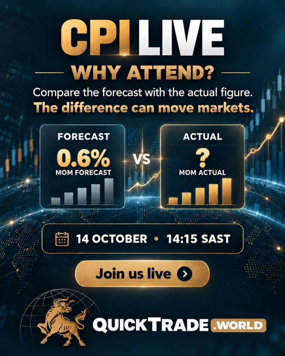 trade_quick's tweet photo. CPI today. The headline isn't the story. The gap between forecast and actual is.

Live trading room 14:15 SAST. Number prints 14:30. Free. Link in the first comment.

Capital at risk. Ts &amp; Cs apply.

#USD #Gold #Forex https://t.co/R4TZNT2cY5