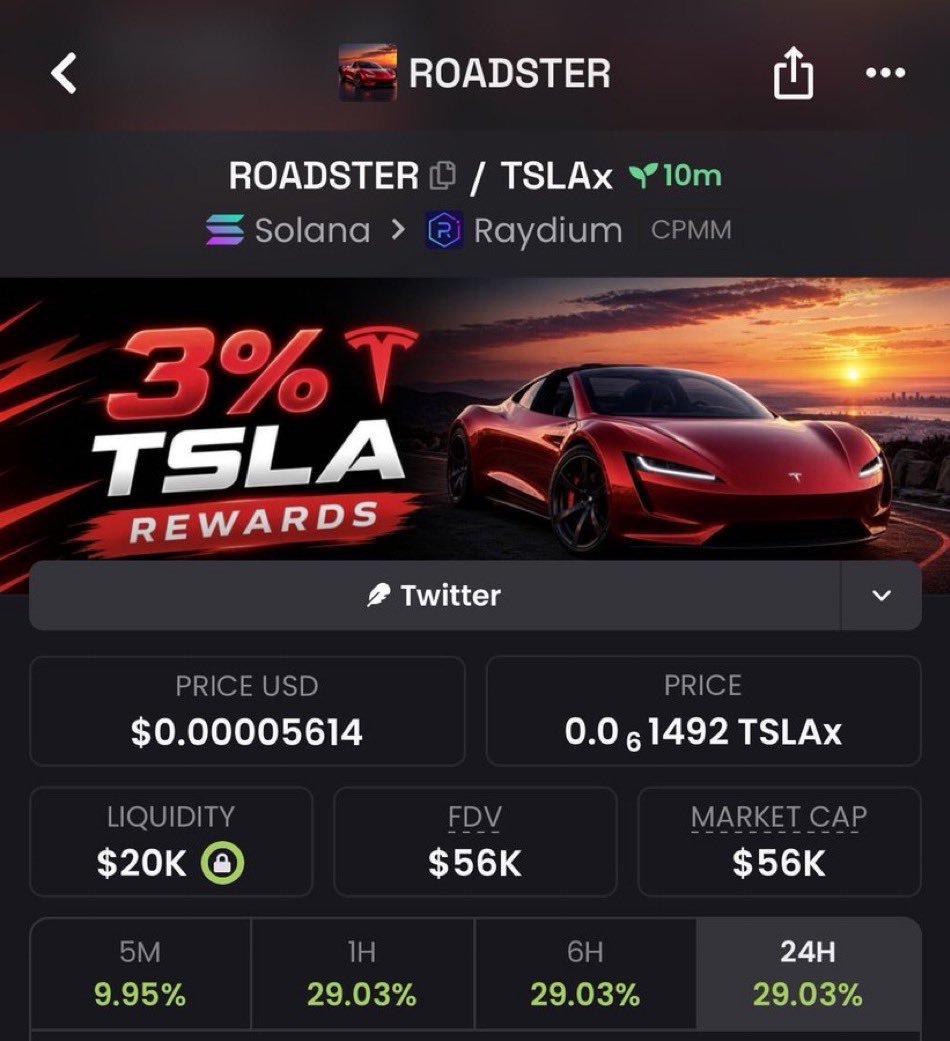 hamza_8282's tweet photo. 11x on  $ROADSTER

GC2FMdUoe4UFdZiE1tM6dh2cbT2qNNG967Pf6d8dJETe https://t.co/JVRQFI1JGV