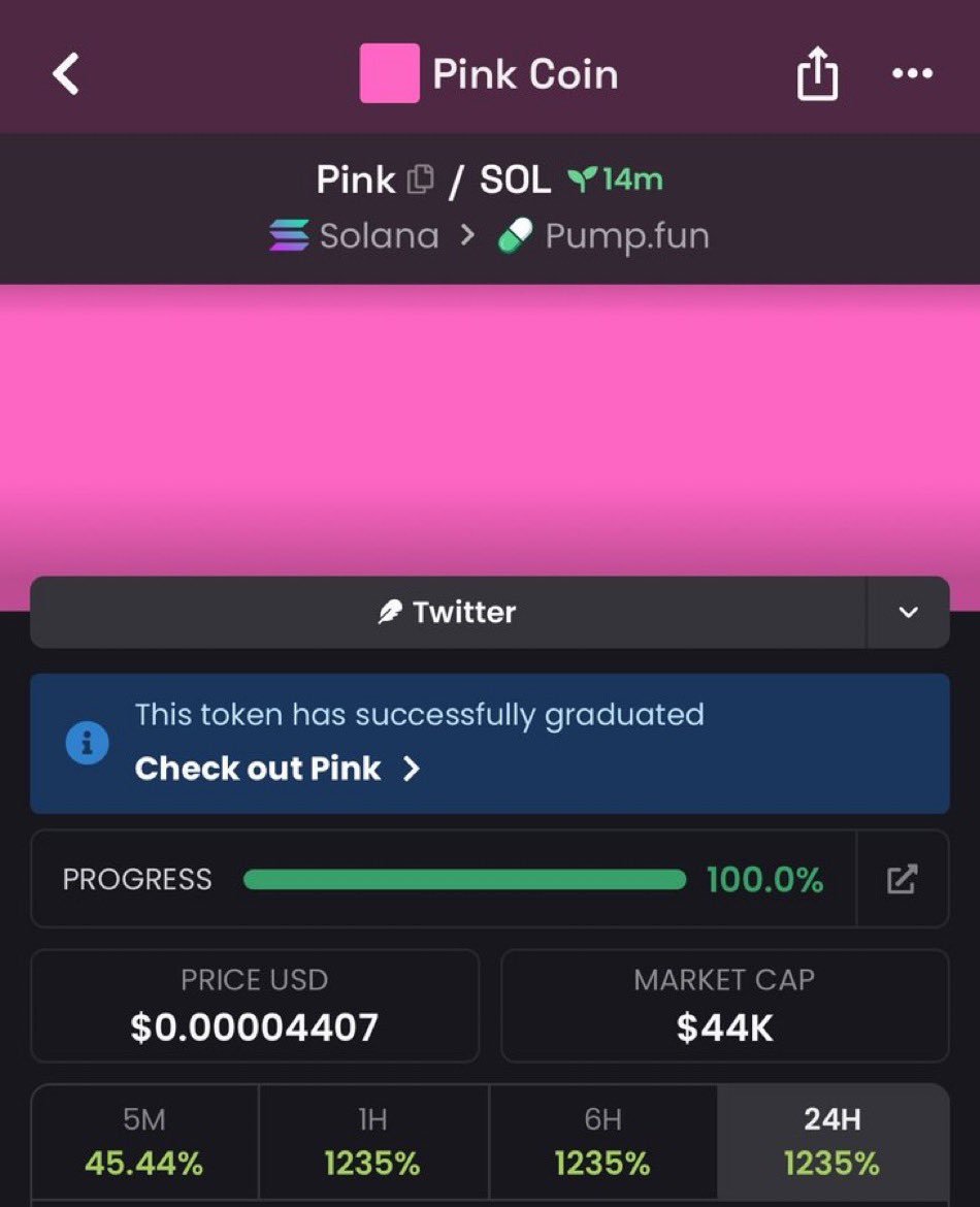 hamza_8282's tweet photo. 22x on my tg on $PINK

7omHWtpi4bCKg2rRhXJDwJyDQM1GmFYDwuws9B3pump https://t.co/8BskhfexTY