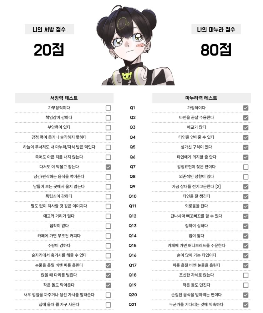 hakgaaaa's tweet photo. 루치루치 https://t.co/uG8hALeniE