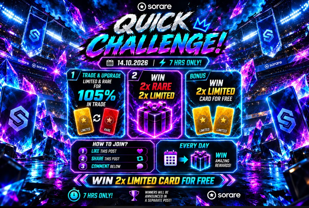 PawelTrader_'s tweet photo. 🚨⚡ SORARE QUICK CHALLENGE IS LIVE! ⚡🚨

⏰ 7 HOURS ONLY!

🔥 TRADE & UPGRADE
💎 Trade Limited & Rare cards for 105% IN TRADE!
🏆 WIN 2x RARE + 2x LIMITED

🎁 BONUS GIVEAWAY
🟡 Win 2x LIMITED CARDS FOR FREE!

👇 HOW TO JOIN
❤️ Like this post
🔁 Share this post
💬 Comment below
⚡ Quick trades. Amazing rewards. Don't miss out!

🏆 Winners announced in a separate post!
#Sorare #SorareTrading #SorareCommunity #SorareGiveaway