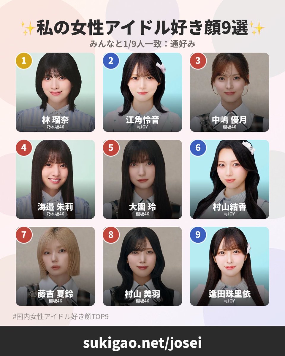 yotqv's tweet photo. 今さらすぎる私の好き顔9選 https://t.co/RsQQ1bz8ra