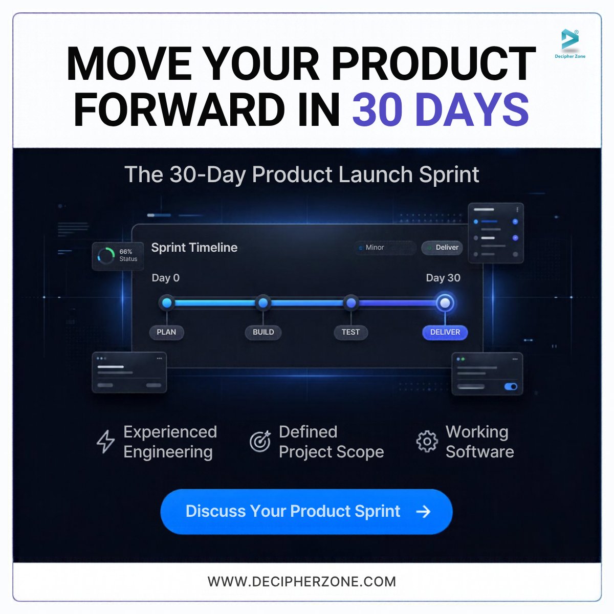 DecipherZone's tweet photo. Het @x algorithm

Let’s connect with founders, vendors, entrepreneurs, and builders! 🤝

THE 30-DAY PRODUCT LAUNCH SPRINT

📩 Let's Discuss: info@decipherzone.com
🌐 Visit Here: https://t.co/Hq8tFKWxM6

#DecipherZone #ProductDevelopment #ProductLaunch #SoftwareDevelopment https://t.co/OQi1VRmAd3