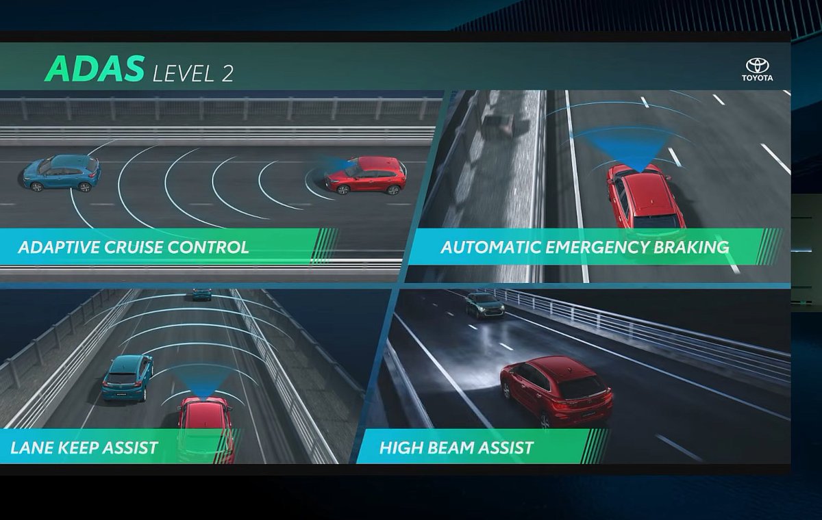 MotorOctane's tweet photo. 2026 Toyota Glanza Gets Level-2 ADAS!

-> New top-end V(O) trim introduced with L2 ADAS https://t.co/oKe9RmvTHA