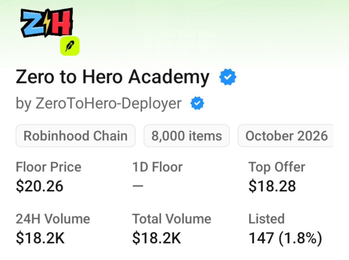 m786w2's tweet photo. Bruhh just turned $35 into $20 

Happy for those whose turned $200 into $2000+ congrats 🎉 all of you guys 👏 

I'm happy with $20 🤭🤭🤭🤭🤭 

Tooooooo much happiness for me https://t.co/5umptPCjMO