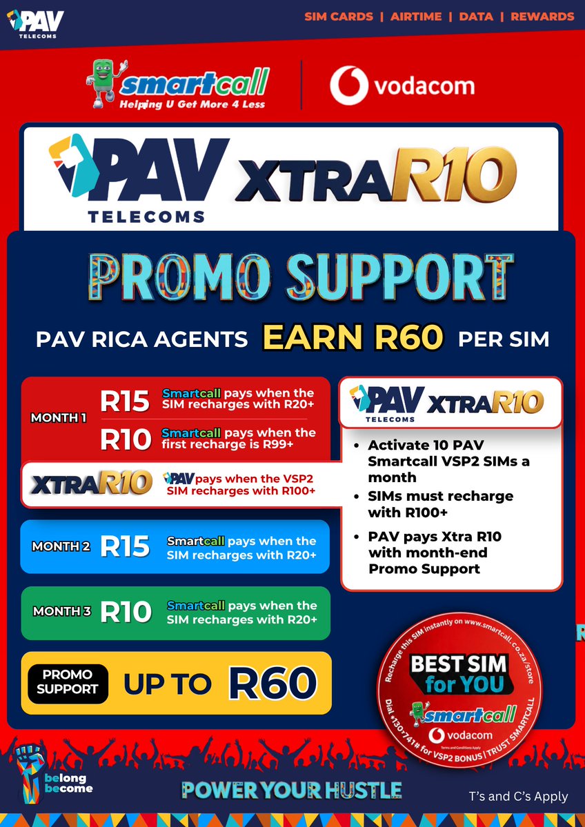 PavTelecoms tweet picture