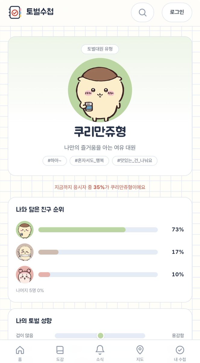 __xaeyn's tweet photo. 나는 쿠리만쥬형 토벌대원! 너는 어떤 친구야? 우리 궁합도 보자
https://t.co/gfAH3EcmRg https://t.co/dOeRW65NJH