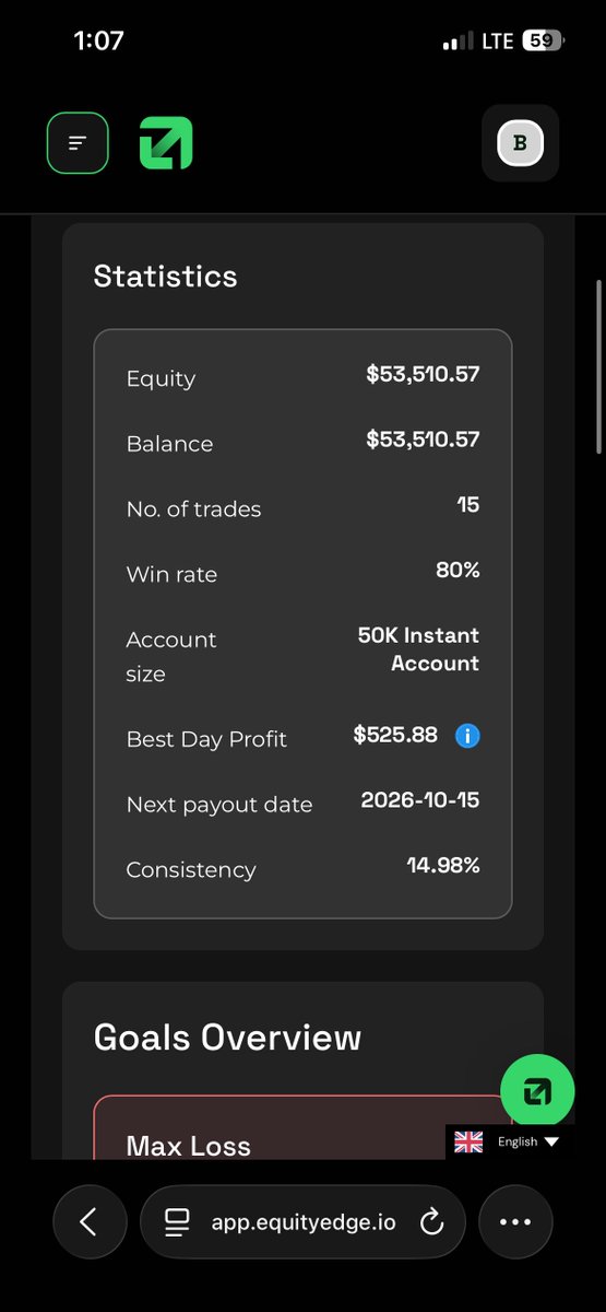 pipswithflow's tweet photo. Tomorrow is going to be a memorable day for me. 🥹📈

I’ll be requesting payouts from two instant accounts: $50K and $10K.

On top of that, my $10K funded account is currently floating at +2.2%. 🔥

From the struggles to finally seeing progress, the journey is starting to make sense.

One step at a time. We keep building. 💚