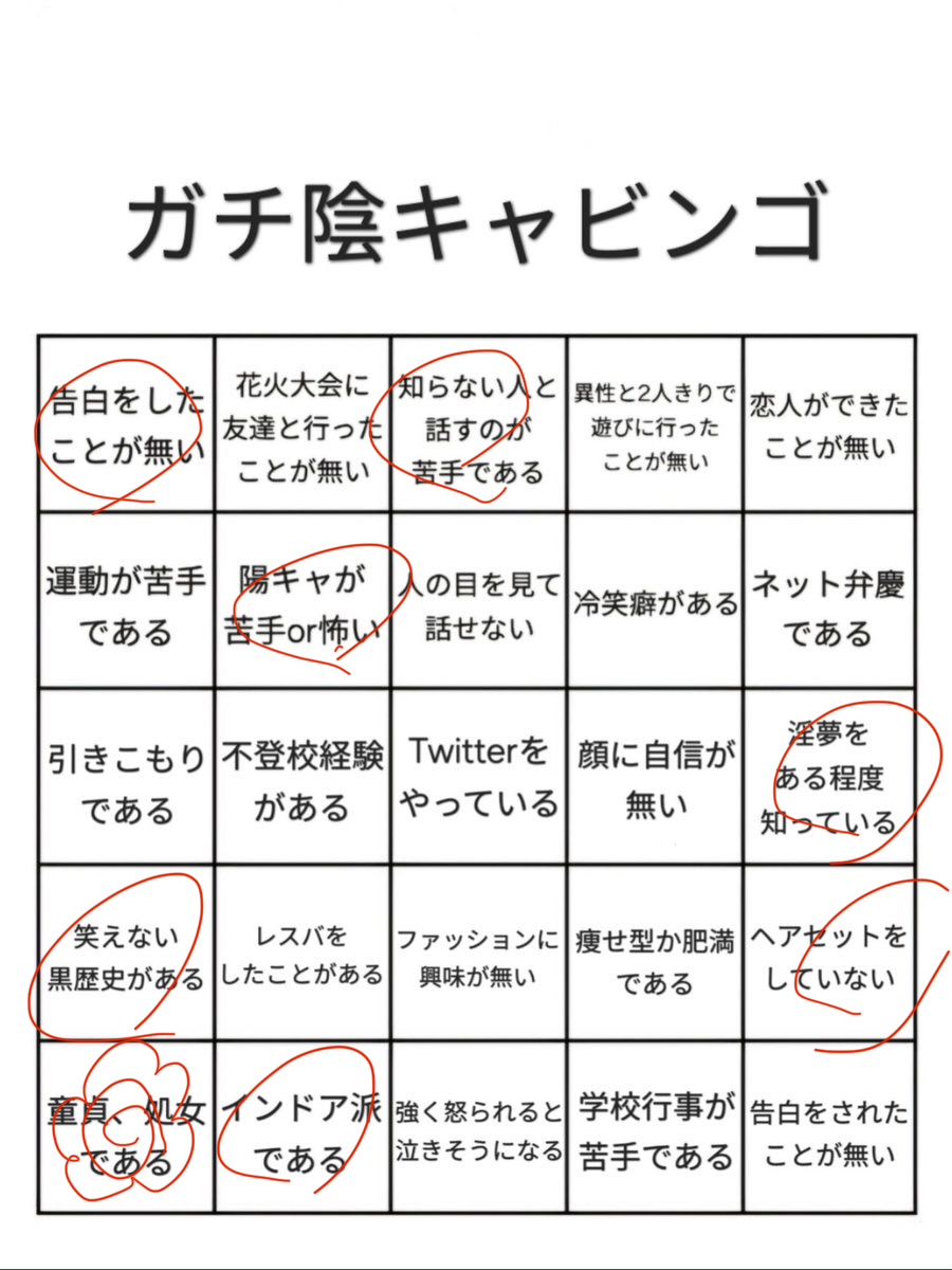 namepasu1250's tweet photo. どっちにもなれてない面白味がない https://t.co/ytRY5p2zOB