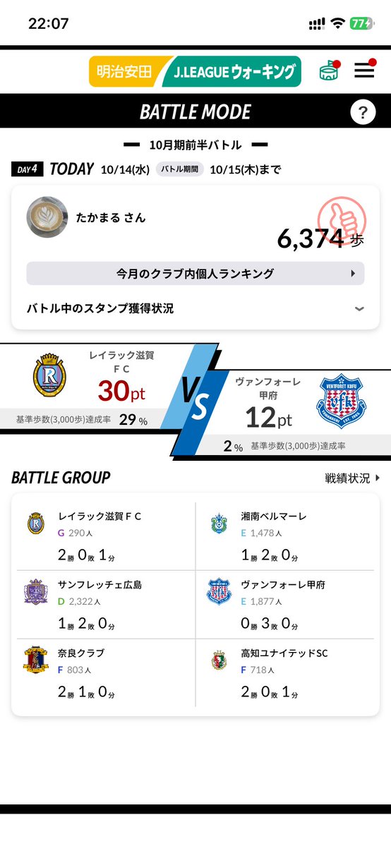 takamaru_0525's tweet photo. ノルマ達成✅
#レイラック滋賀 https://t.co/eV1VEqGKbf