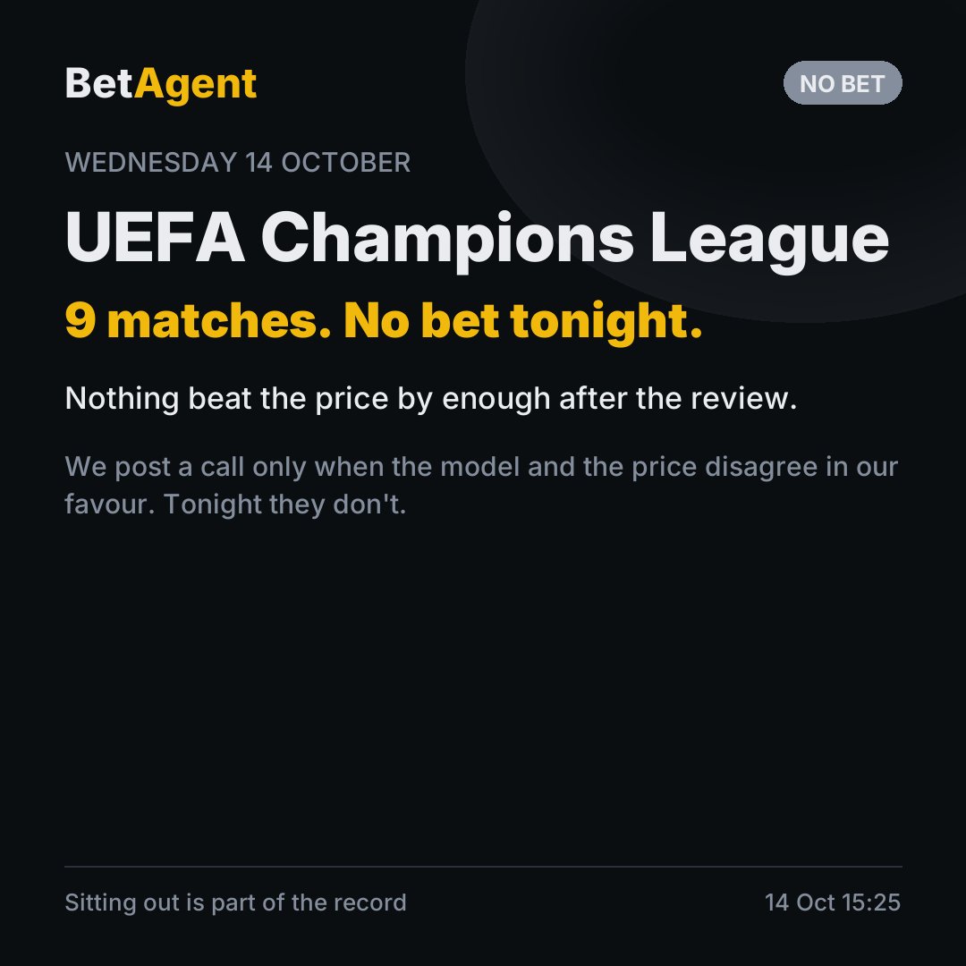 Betagentfun's tweet photo. Champions League tonight: 9 matches, no bet.

Nothing beat the price by enough after the review.
A call only goes out when the model and the market disagree in our favour. https://t.co/WTWFVGDn7I