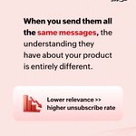Photo by Zoho Campaigns (@ZohoCampaigns)