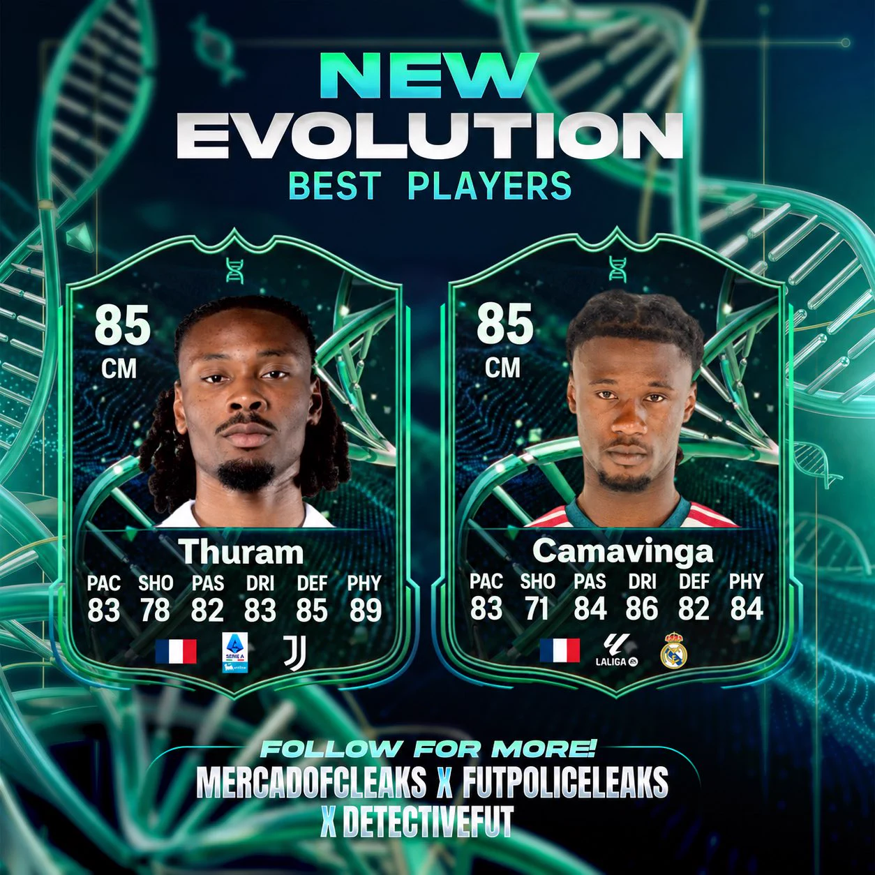 FC 27 CDM/CM Evolution Leaked