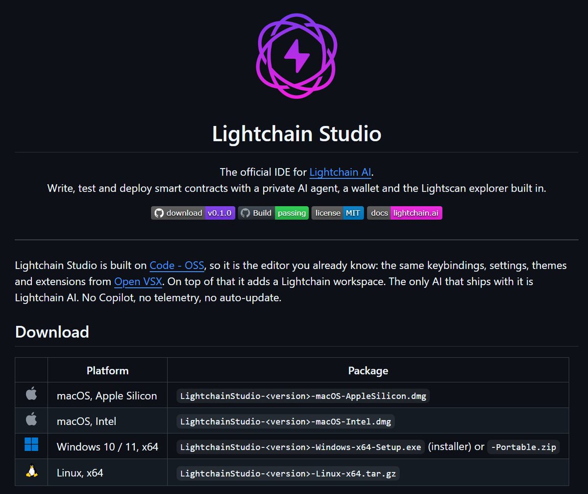 LightchainAI tweet picture