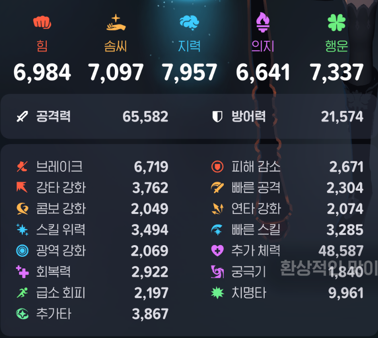 DIF_FERNT's tweet photo. 스탯 모험을 시도 https://t.co/b5rA2mKDRV
