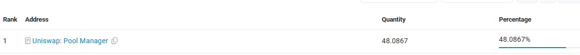 RENAMEThisCAT's tweet photo. ONLY 48 $RENAMECAT available in pool 

It's going to get exciting when there's only 1 left.

robinhood:0x9faf478c3f9b407523a3d12307c0d34739062182 https://t.co/zvkwP2yFNt