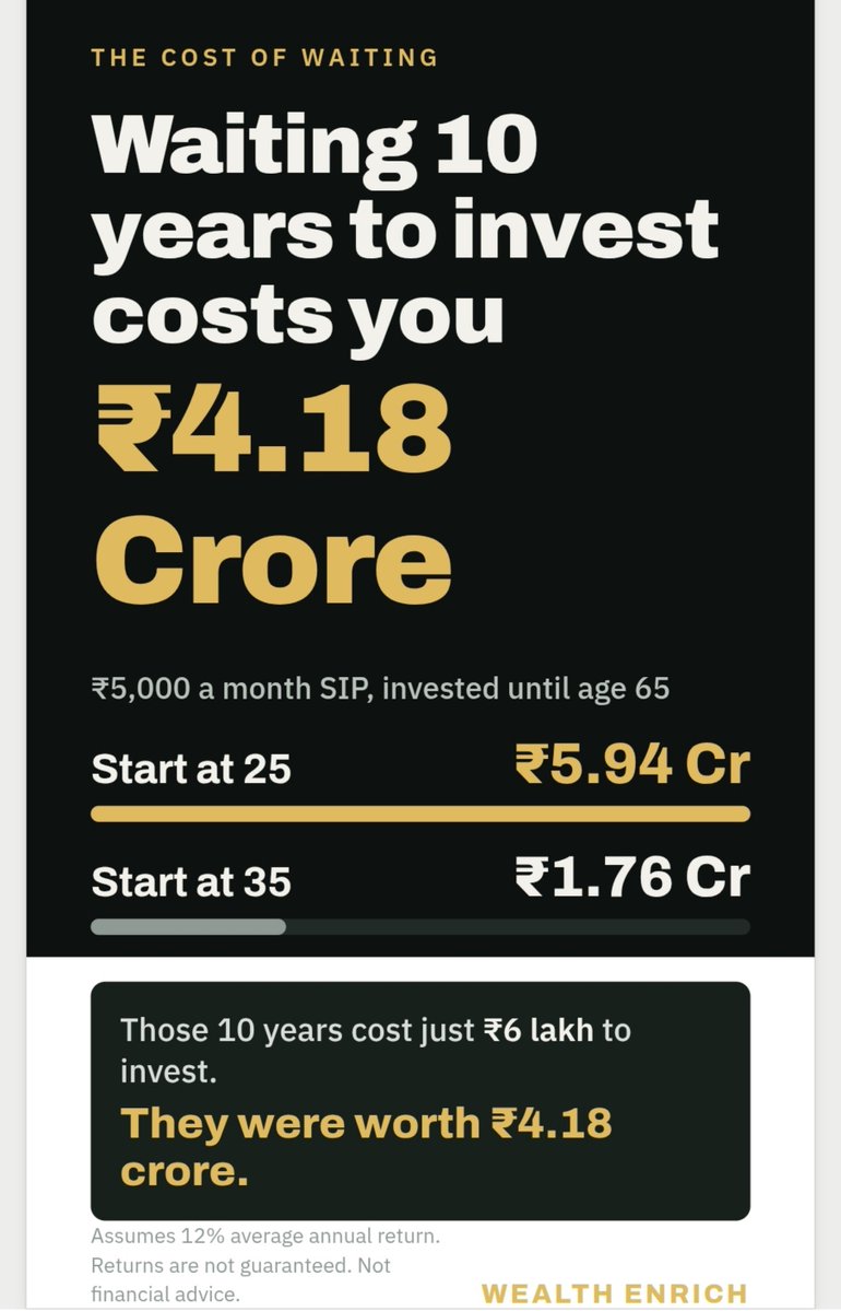 WealthEnrich's tweet photo. https://t.co/HBI01ZX2mm