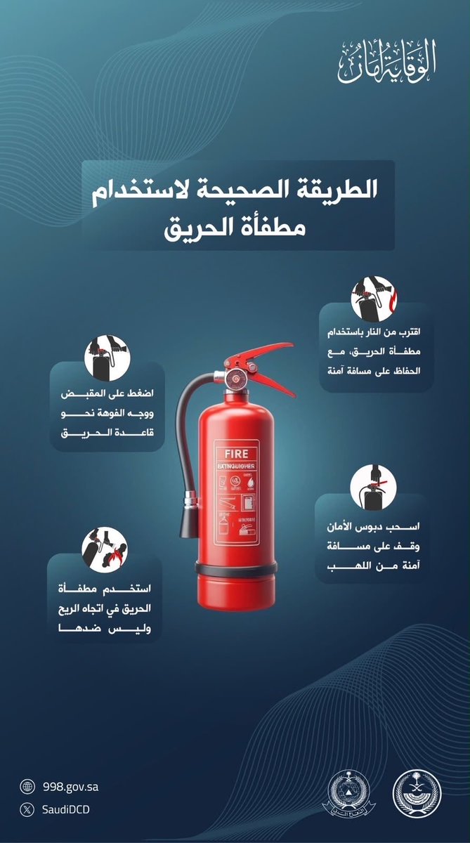Jahbadh_SA's tweet photo. 🧯 الطريقة الصحيحة لاستخدام مطفأة الحريق

معرفة خطوات استخدام مطفأة الحريق قد تساعد في التعامل مع الحرائق الأولية والحد من مخاطرها. تعرّف على الطريقة الصحيحة من خلال الصورة التوضيحية، واحرص على اتباع إرشادات السلامة والابتعاد عن موقع الحريق إذا تعذّر التعامل معه بأمان.

🚒 الوقاية أمان، والسلامة مسؤولية الجميع.

#الدفاع_المدني #الوقاية_أمان