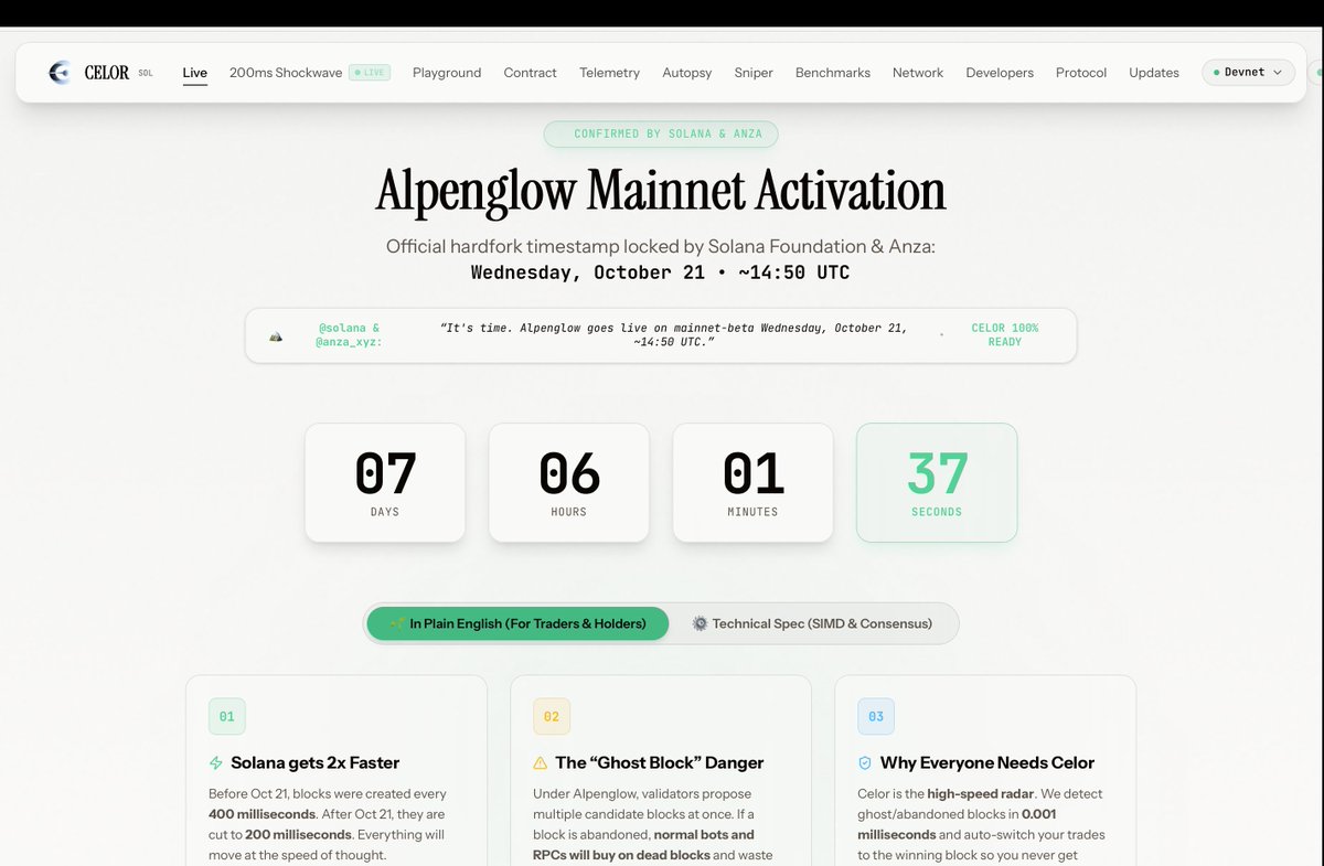 CelorInfra's tweet photo. NEW UPDATE IS LIVE ON OUR SITE!

Solana & Anza just confirmed the official date:
Alpenglow goes live on Mainnet on Wednesday, October 21 (~14:50 UTC).

We just pushed a brand new update to https://t.co/x4f0YHAg9q so everyone can understand what’s coming:

⏱️ Live Hardfork Countdown — see exact days, hours, and seconds left until Solana 2.0

🌱 "Plain English" Mode — no complicated tech words; explains what changes in simple trader terms

🎮 October 21 Trade Simulator — see why normal bots will crash on ghost blocks and how Celor fixes it

In simple words: Solana is turning into a 300 MPH racetrack on Oct 21. Celor is the radar that keeps your trades from crashing.

Go check the live countdown right now:

🔗 https://t.co/x4f0YHAg9q

$CELOR • FR2tuJxp81QWZB1yWzkHa7EWR97ThAbQGw5dfgb6pump