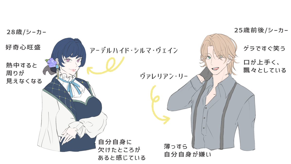poc0_N's tweet photo. @Akegiri_TL 練り✍️片方アンカーでも良いな～～！
#アケ霧_青写真 https://t.co/hSpBmxYNzc