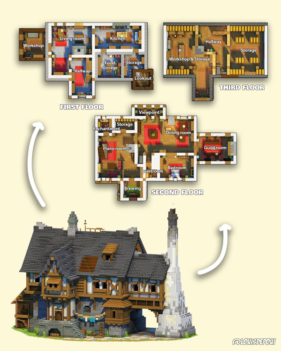 louisdepoui's tweet photo. One of the biggest houses I have made :)

Get 3D and 2D guides via my patreon! #Minecraftbuilds #minecraft建築コミュ #Minecraft #minecraftart https://t.co/uMrSBEtW0F