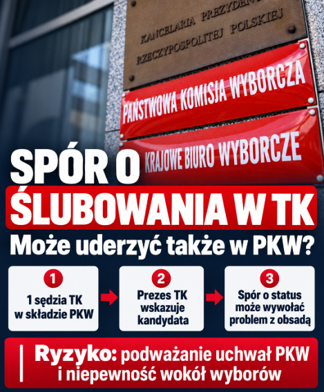 Dariusz_Lasocki's tweet photo. ‼️BUM‼️

🚨 Spór o ślubowania sędziów #TK [bezprawne działania] może uderzyć również w… #PKW. Mało kto o tym mówi. 

Wyjaśniam 🧵

⚖️ W @PanstwKomWyb zasiada JEDEN sędzia @TK_GOV_PL a obecnie jest nim STK Wojciech #Sych. Sędzia ten został wskazywany do PKW przez Prezesa #TK. Powołał go @prezydentpl (art. 157 § 2 pkt 1 i § 3 k.w.).

❓A gdyby zmienił się Prezes TK i wskazał takiego sędziego, który złożył ślubowanie przed @wlodekczarzasty czyli w sposób nieznany ustawie i Konstytucji? 

👉W mojej ocenie @prezydentpl może odmówić powołania i miejsce zostaje puste🪑. 

👉Przewodniczącym #PKW może być TYLKO sędzia #TK albo #NSA. Spór uderzyłby więc w kierownictwo Komisji i w wolne WYBORY‼️‼️‼️

🗳️ Najgroźniejsze: każda uchwała #PKW, od sprawozdań partii po wyniki wyborów, mogłaby zostać zaskarżona z zarzutem wadliwego składu 📂 

🔧 #KodeksWyborczy nie ma żadnej procedury rozstrzygania, kto „jest sędzią TK” 

❌ Odwołanie członka #PKW tylko na wniosek Prezesa TK (art. 158 k.w.).

#PKW 
#TK 
#prawowyborcze
#KodeksWyborczy