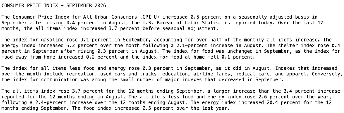 amitisinvesting's tweet photo. oh boy...CPI is bad 

3.7 headline vs 3.6 expected

2.6 core vs 2.5 expected 

the worst thing is that the expected numbers were already higher than the numbers from August, so these misses were worse than the increase in inflation that was already accounted for 

gasoline index was over 50% of the reason for the increase in CPI