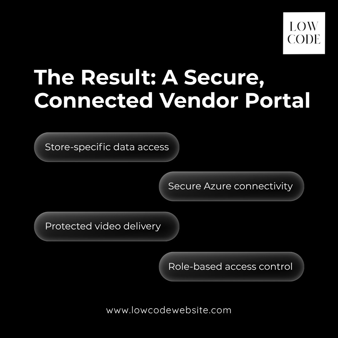 WixSpecialist's tweet photo. Built a secure Azure-powered vendor portal for an Israeli IoT company using Wix Velo.
Featuring custom access, role-based permissions & cloud integration.
Need custom Wix development? Let’s connect!
https://t.co/8lsTYdbJo5
#WixVelo #MicrosoftAzure #WixDevelopment https://t.co/dPwc7ewEJV