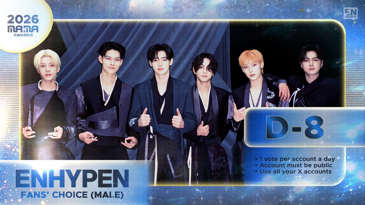 enhypenupdates's tweet photo. [ 2026 MAMA VALID VOTE | D-8 ]

For Fans’ Choice (Male):
▶️ RT this tweet
▶️ Vote on the MNET PLUS app with ALL your accounts and devices

@ENHYPEN_members @ENHYPEN #2026MAMAVOTE #enhypen https://t.co/ay7FHvgtJF