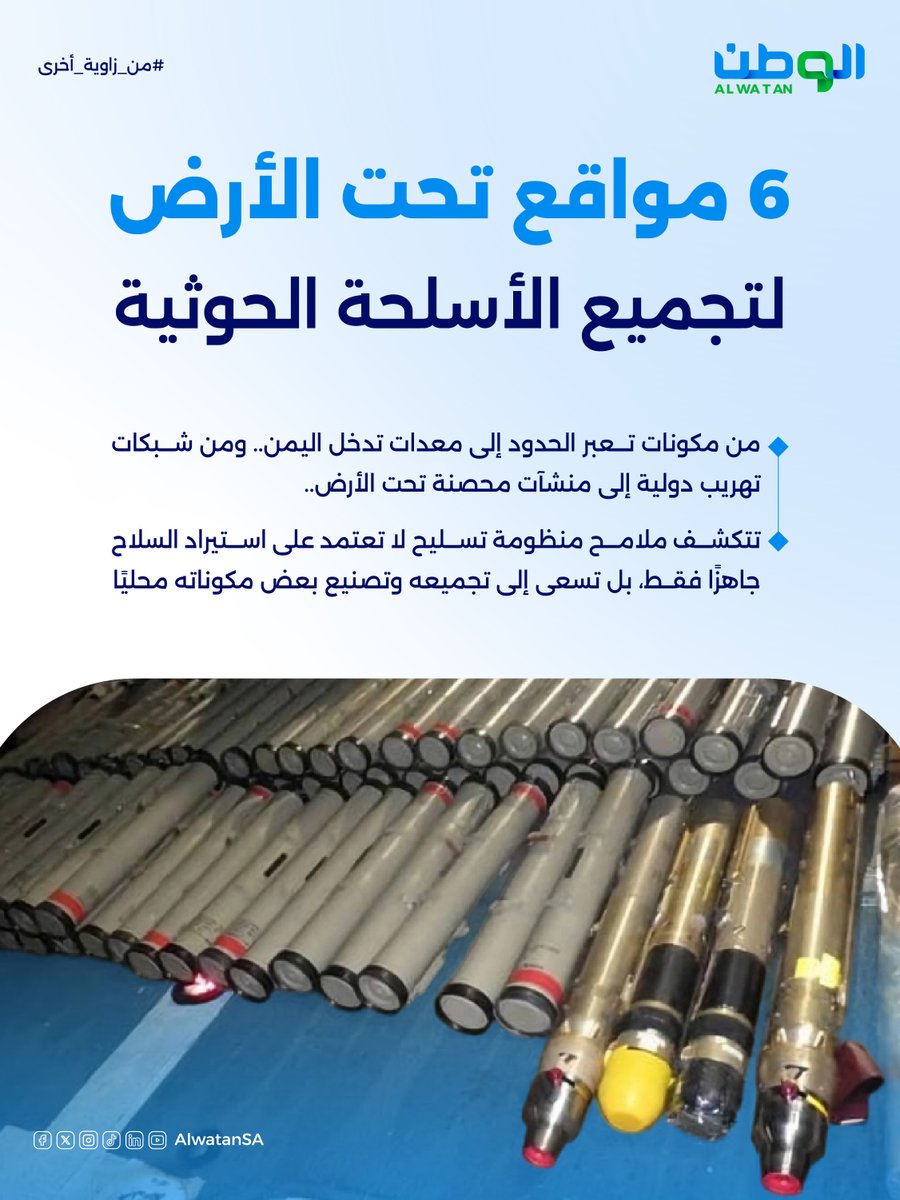 AlwatanSA's tweet photo. #عاجل | كيف تُبنى الترسانة الحوثية بعيدًا عن الأنظار؟

#من_زاوية_أخرى https://t.co/8kynbdTx0P