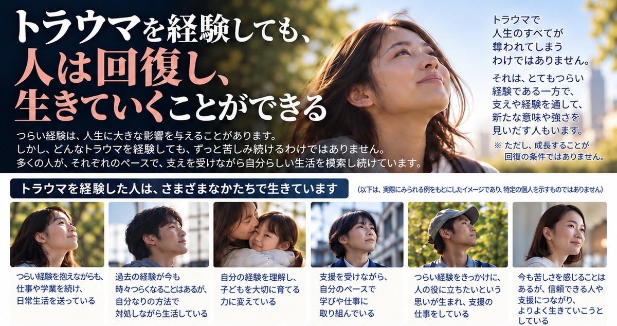 cpss4836's tweet photo. トラウマのネガティブな影響ばかりを強調しすぎるのもよくないと思い、少し、「トラウマからの回復」に軸足を置いたバージョンも作ってみた。

回復や乗り越えを強調しすぎるのも難があり難しいテーマなのだけれど…。

今日、以前関わったケースのその後を知る機会があった。

精神疾患のある保護者から幼少期に心ない言葉（心理的虐待に十分該当する）を受け、児童・思春期の傷つきも重なって引きこもりになった方だったが、適切な社会資源につながることができ、今、希望通り就労して半年が経ったとのこと。

フルタイムはまだ難しいが、資格取得を目指して貯金しているという、近況を知ることができた。