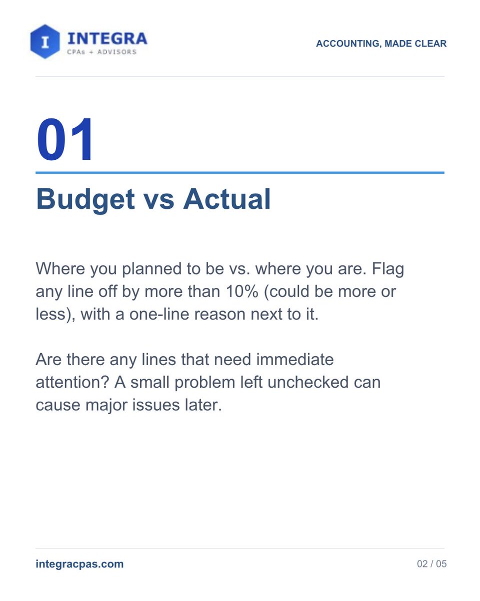 IntegraCPAs's tweet photo. Days of cash = unrestricted cash ÷ average daily expenses. $120K ÷ $821 = 146 days. Under 120 is worth a board conversation. If your board has never seen this number, add it to your next financial packet. https://t.co/ye6cgAoz6g
