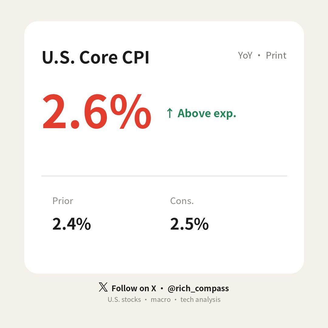 rich_compass tweet picture