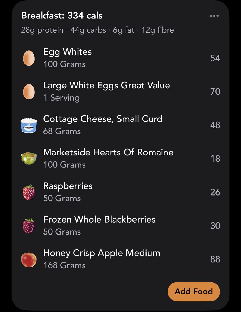 UrLocalTacoMan's tweet photo. Today on “wtf is Jules eating today”: Fruit and egg salad
#edrtwt #volumeeating https://t.co/RiTTP34T3B