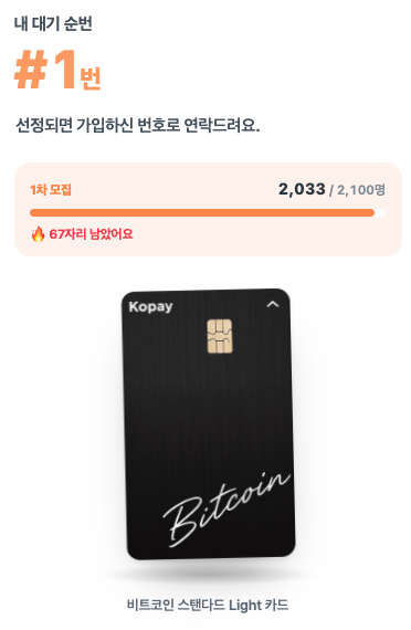 A promotional image for a Bitcoin Light Card by Kopay shows pre-registration progress at 2,033 out of 2,100 spots, with 67 minutes remaining. The caption highlights that in just 3 days, all 2,100 pre-registration spots have nearly been filled, confirming the strong demand.