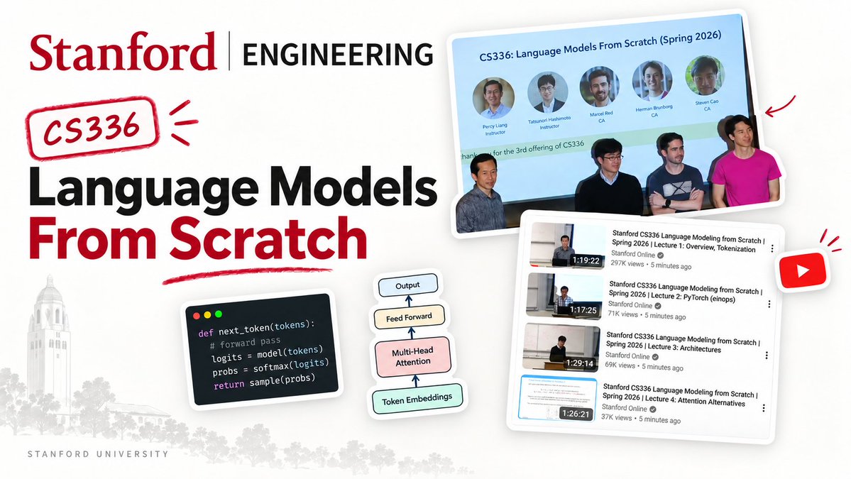 midudev's tweet photo. La universidad de Stanford ha publicado su curso completo para crear tus propios modelos de IA.

✓ 18 vídeos con audio en Español
✓ Python, PyTorch y Machine Learning
✓ Tokenizar, datos, inferencia, post-entrenamiento

https://t.co/tmVIt65Iny https://t.co/gLgTj9ao5m