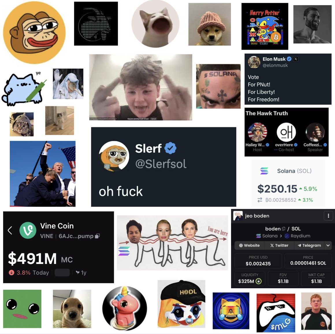 boru_crypto's tweet photo. we didn't know how good we had it https://t.co/dU8NaRX51h