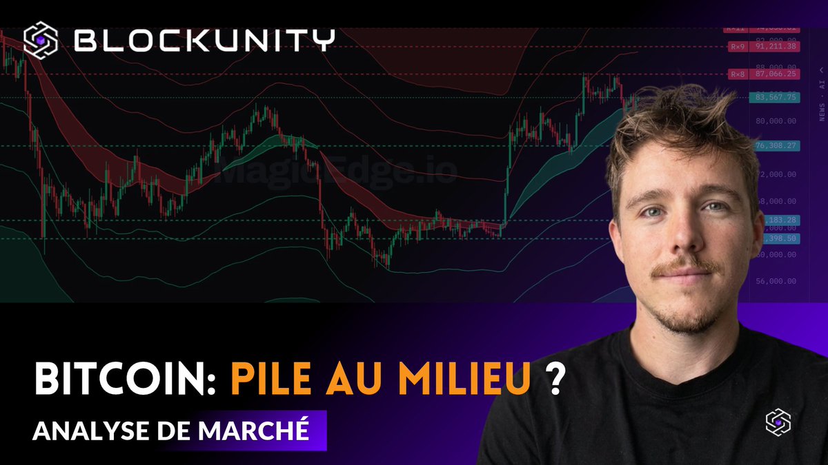 _Blockunity's tweet photo. $BTC est pile au milieu.

La moitié du capital investi est en profit, l’autre en perte. Historiquement, ce niveau ne se franchit jamais du premier coup.

Les Holders ont fait leur choix. Et la peur du bear est encore bien présente. https://t.co/WgmLAKwwaW
