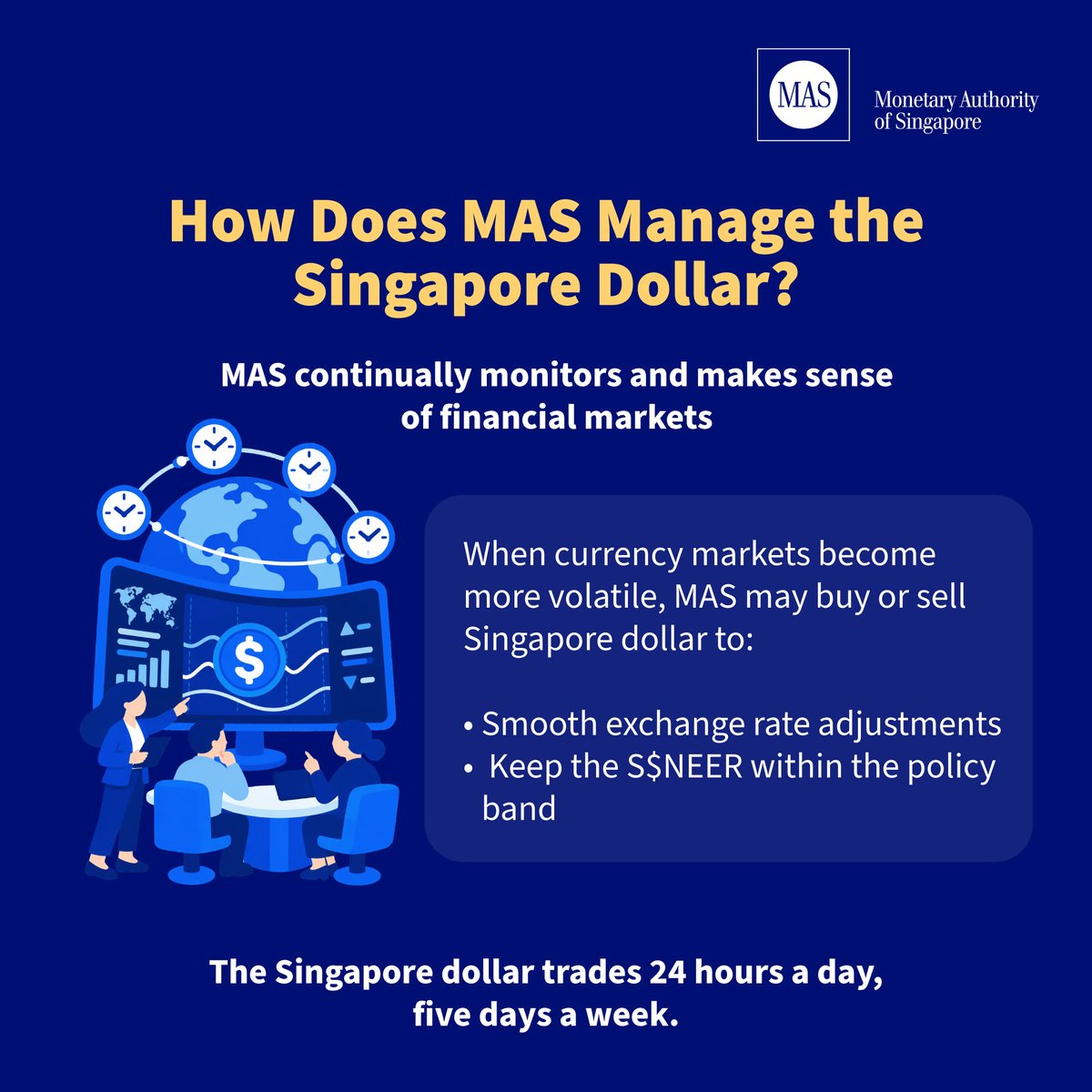 MAS_sg's tweet photo. What goes on inside MAS’ dealing room?

Inside MAS Ep 7 explores how MAS manages the Singapore dollar, the role of our official foreign reserves and what happens behind the scenes in implementing monetary policy.

Watch: https://t.co/LZg4jKv9aW https://t.co/XfYu4KN5GQ