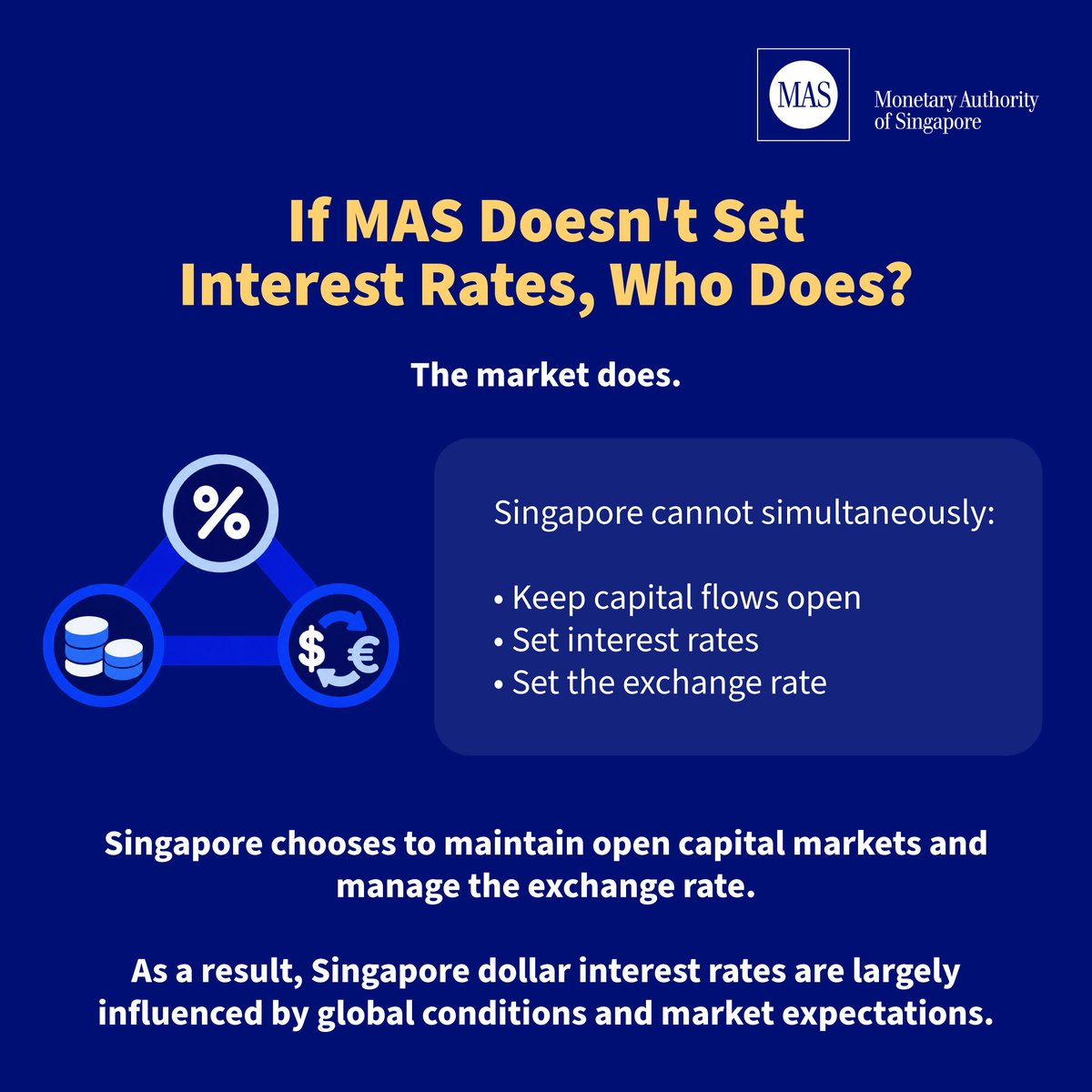 MAS_sg's tweet photo. https://t.co/UjJsi8Nxvv