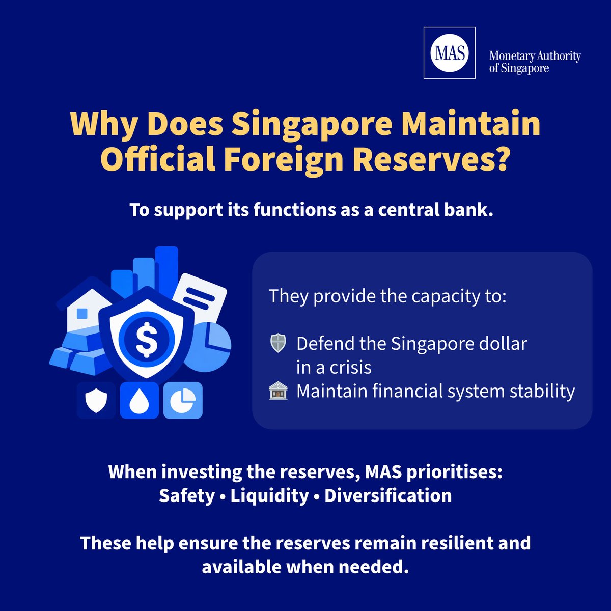 MAS_sg's tweet photo. https://t.co/UjJsi8Nxvv