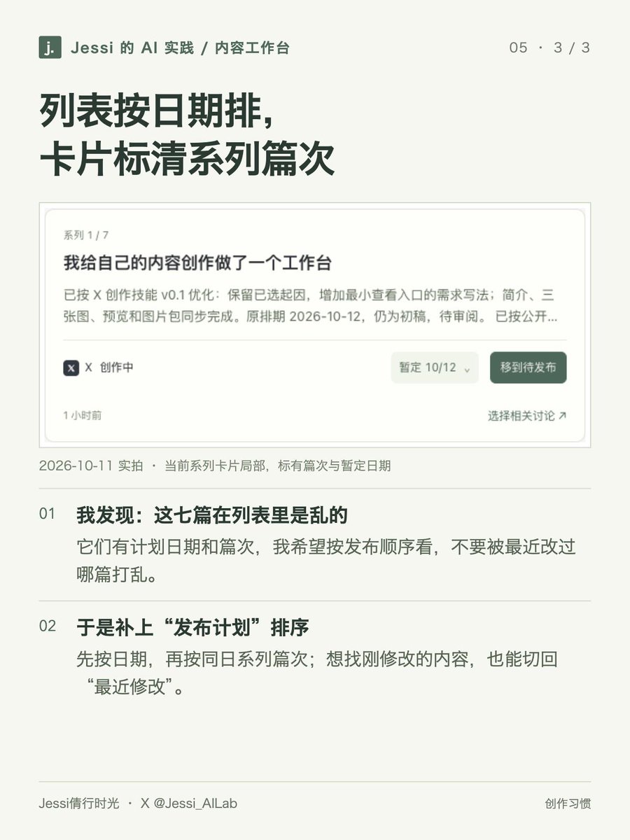 Jessi_AILab's tweet photo. 小红书那篇 Mina 反差感已经写过，选题却还留在待写列表里。我就让 Codex 加了一个“已经写过”的勾选。

后来又补了两个小要求：创作时就能选发布日期，这七篇 X 图文按计划顺序排。

每次把想怎么用说清楚，就让它接着改。 https://t.co/3j7k958cNz