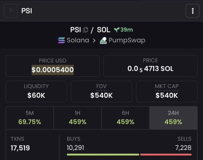 hamza_8282's tweet photo. 67x on $PSI

14dQsxnBdwofYSNXSE4Vxqt8zD35Y7qc4DQVbayz1brn https://t.co/7D7WLp9t9d