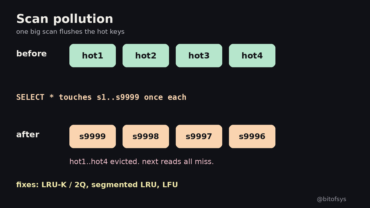 bitofsys tweet picture