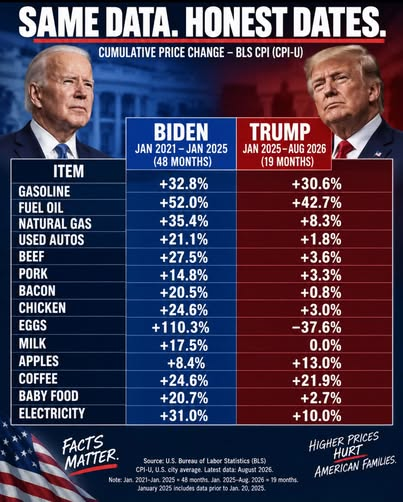 SJones2333's tweet photo. @AGDanRayfield not because of trump because your states corrupt deomocrates tax es https://t.co/OeZAl3OlvW