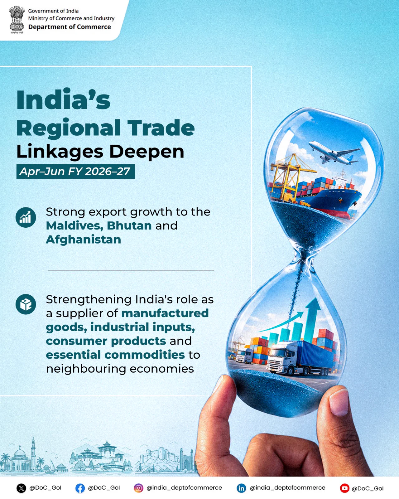 Dept of Commerce, GoI on X: 
